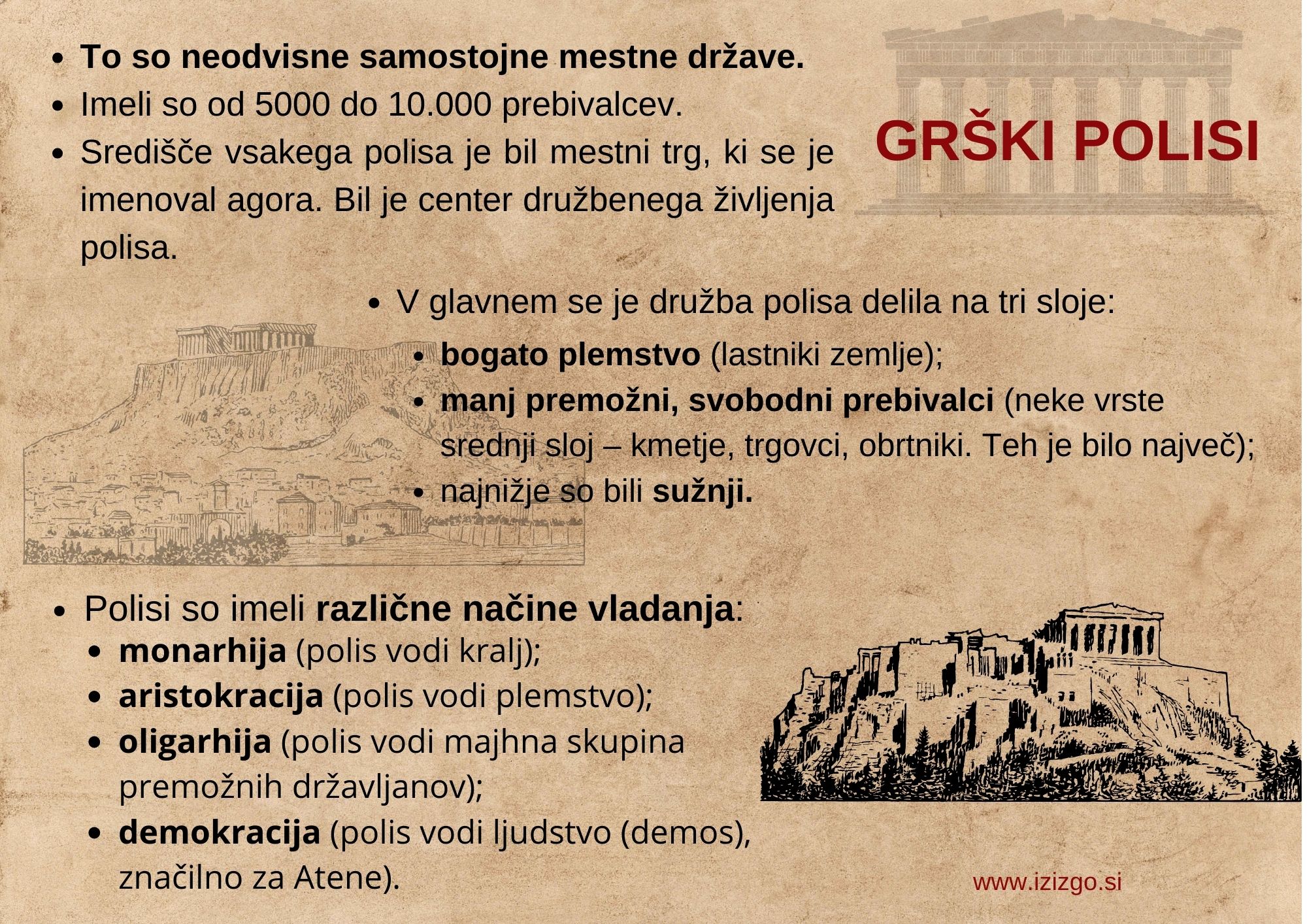 Grški polisi - povzetek