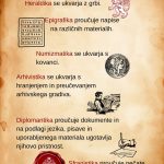 Uvod v zgodovino: pomožne zgodovinske vede